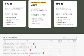 Bild der Petition: Sunny Coin 2: Hold the Spin from Gamzix