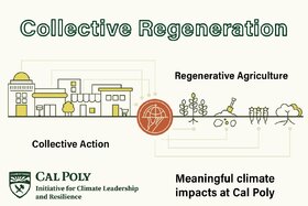 請願書の画像: Support Collective Regeneration at Cal Poly
