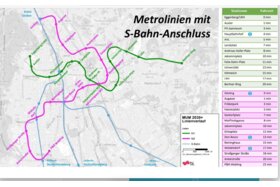 請願書の画像: U-Bahn für Graz, es ist nötig !!