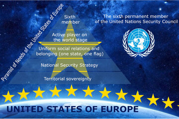 Image of the petition United States of Europe 2030 - Den Demokratischen Gründungsprozess jetzt einleiten