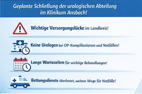 Bild der Petition: Urologische Versorgung in Gefahr! Rettet die Abteilung für Urologie im Klinikum Ansbach