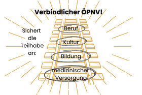 Beeld van die petisie: Verbesserung des ÖPVN in der Region Forst (Lausitz) - eine bessere Verbindung mit der Welt schaffen!