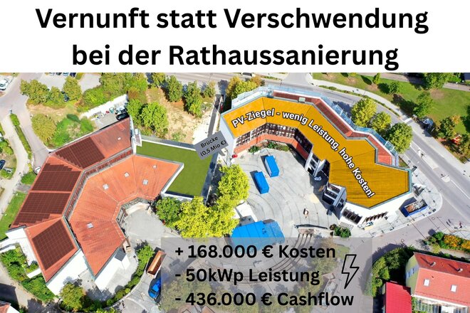 Bilde av begjæringen Vernunft statt Verschwendung bei der Rathaussanierung