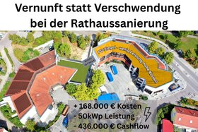 Εικόνα της αίτησης: Vernunft statt Verschwendung bei der Rathaussanierung