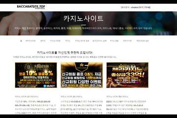 Bild der Petition Videoslots partners with Rightlander