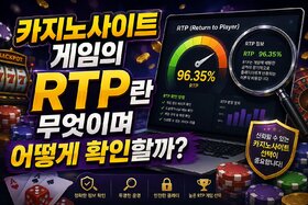 Image of the petition: What is the RTP of casino site games, and how can you check it?