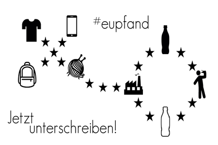 Slika peticije:Vaadimme Eurooppaan yhtenäistä panttijärjestelmää! #eupfand