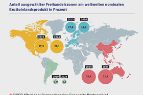 Bild der Petition: Wirtschaftliche Unabhängigkeit von anderen Kontinenten