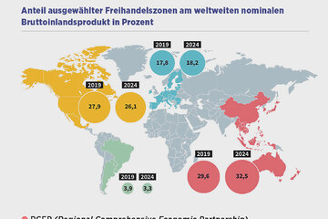 Image of the petition Wirtschaftliche Unabhängigkeit von anderen Kontinenten