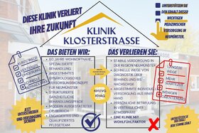 Bild der Petition: Wohnortnahe Versorgung in der Klinik Klosterstraße sichern!