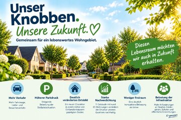 Bild der Petition Wohnquartier Knobben in Hörstel: Bebauung mit Augenmaß statt 11 Mehrfamilienhäusern