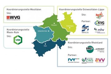 Bild der Petition Zusammenlegung der ÖPNV-Verkehrsverbünde in NRW