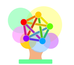 Logo Aktionsbündnis neue soziale Medien