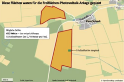 Logo BÜRGER FÜR DAS 76MW SOLARPROJEKT KLEIN SISBECK