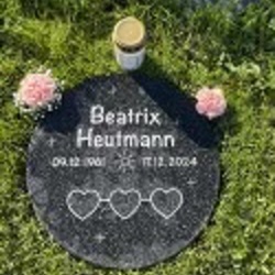 Gebruikersprofielfoto