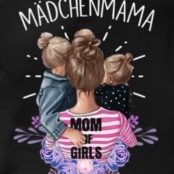 φωτογραφία του προφίλ του χρήστη