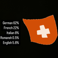 Profilfoto vom Benutzer